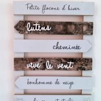 Que faire en Vacances